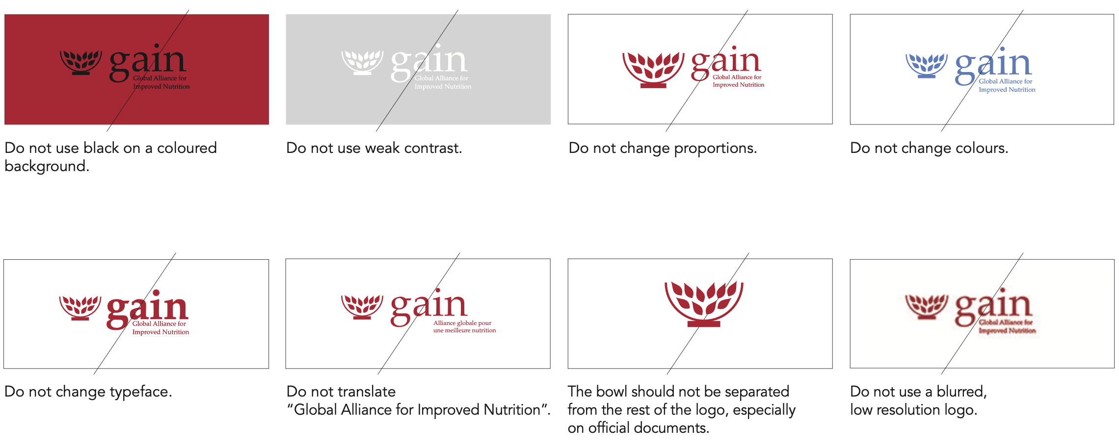 Brand Identity GAIN