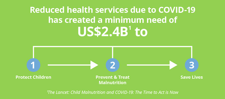 Join stand together for nutrition