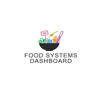 Food Systems Dashboard