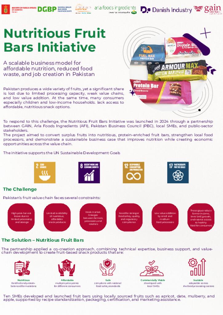 Nutritious Fruit Bars Initiative: A scalable business model for affordable nutrition,…