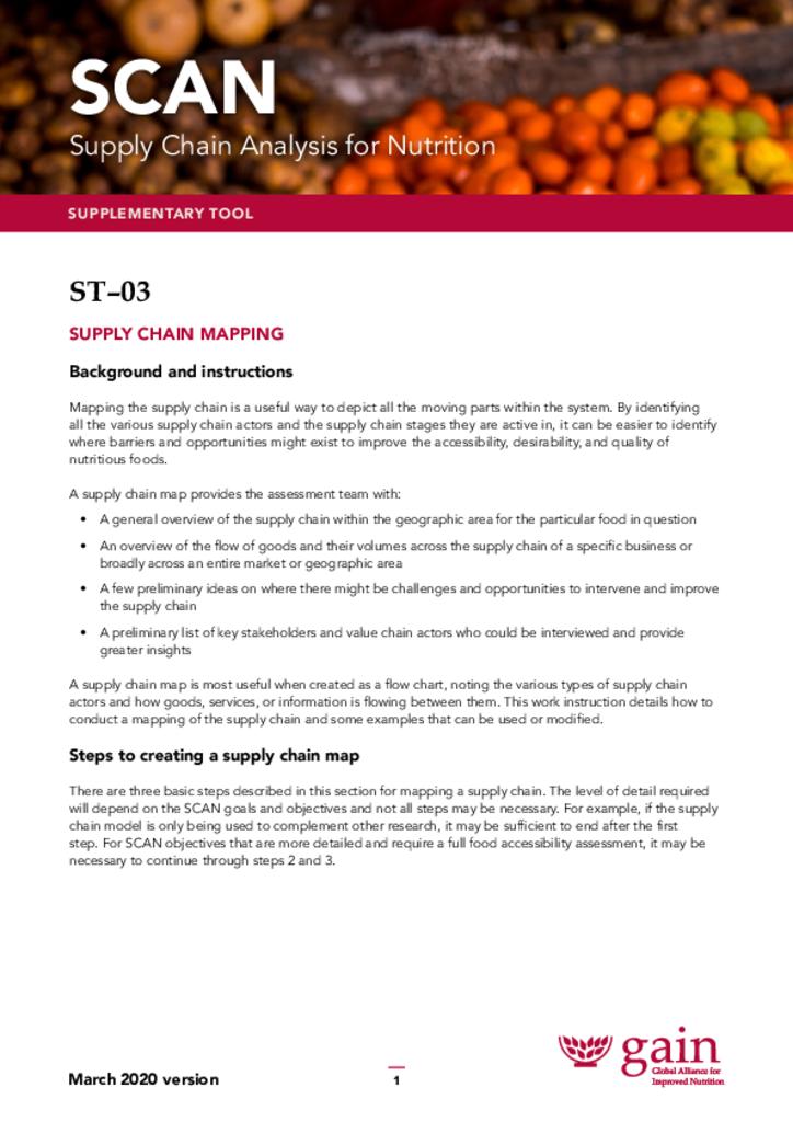 Supply Chain Analysis for Nutrition (SCAN) ST3 sub-tool supply chain mapping 