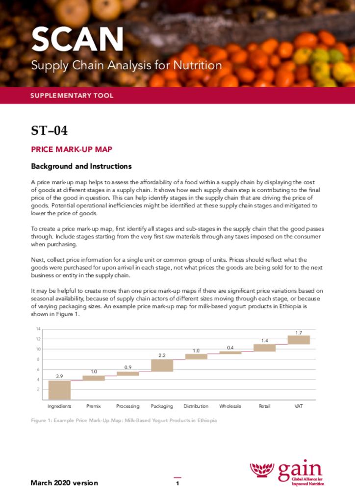 Supply Chain Analysis for Nutrition (SCAN) ST4 sub-tool price mark-up map