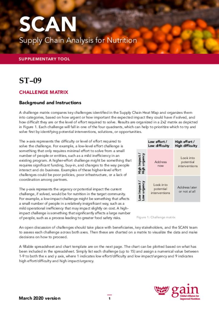 Supply Chain Analysis for Nutrition (SCAN) ST9 sub-tool challenge matrix