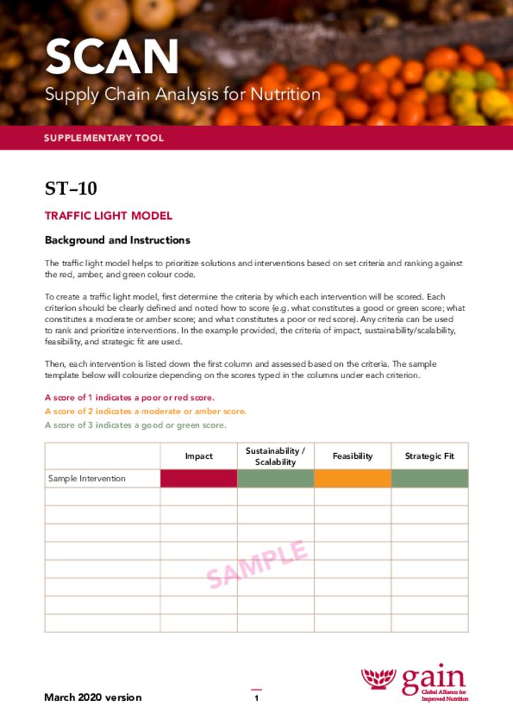 Supply Chain Analysis for Nutrition (SCAN) ST10 sub-tool traffic light model