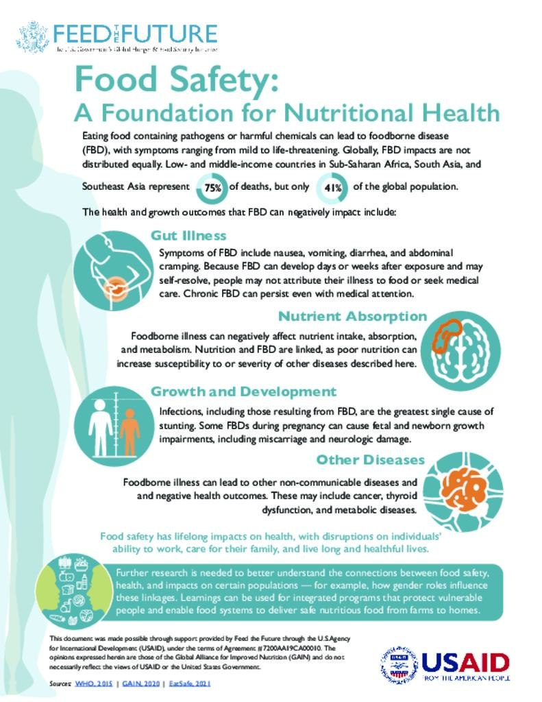 Infographic: Food Safety for Nutritional Health