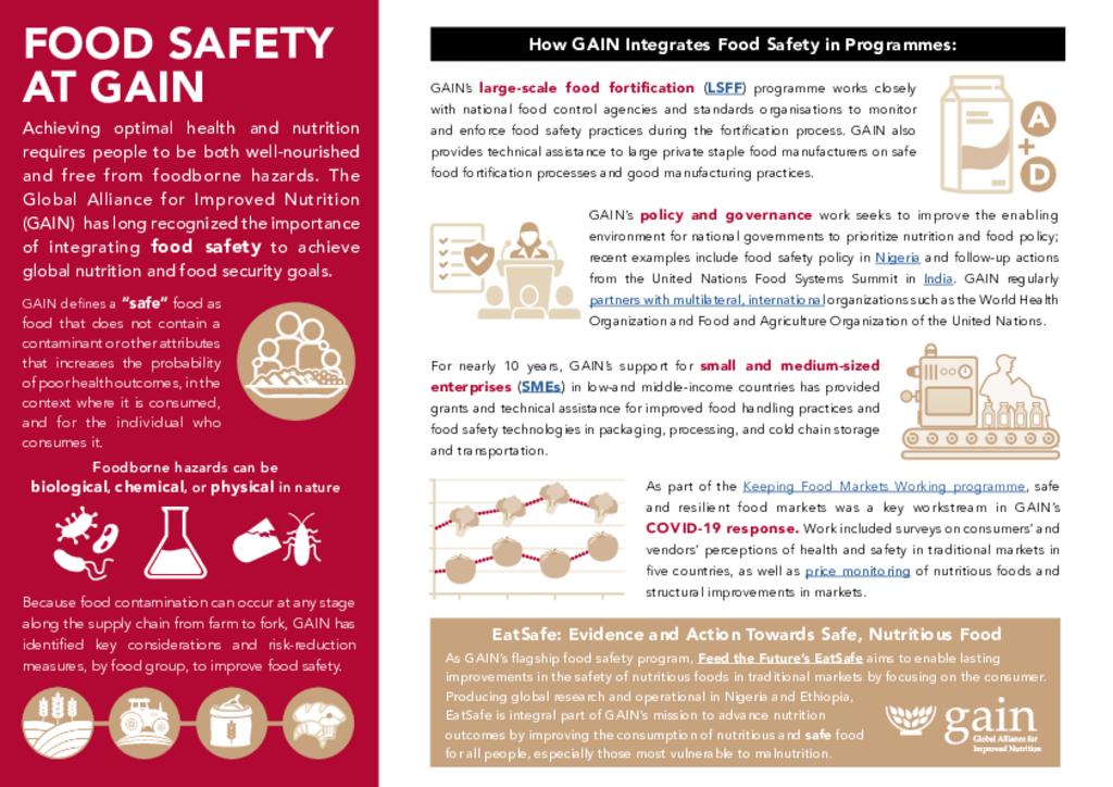 Food Safety at GAIN