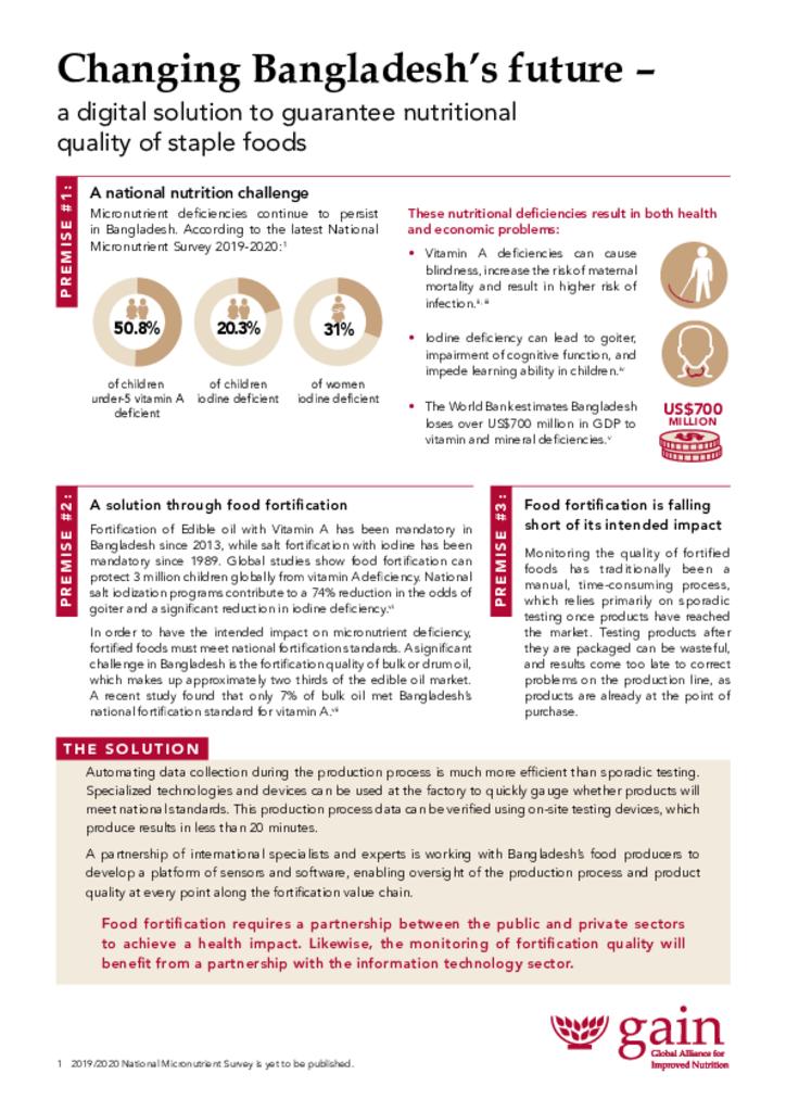 Changing Bangladesh’s future – a digital solution to guarantee nutritional quality of…