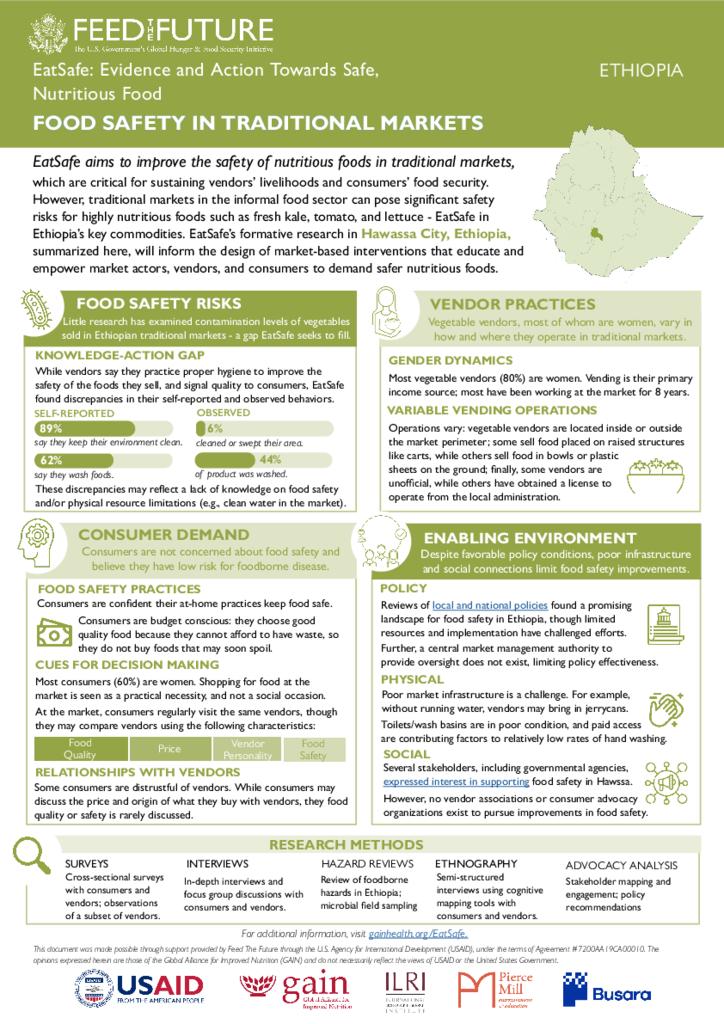 Food Safety in Traditional Markets: EatSafe in Ethiopia Formative Research Infographic