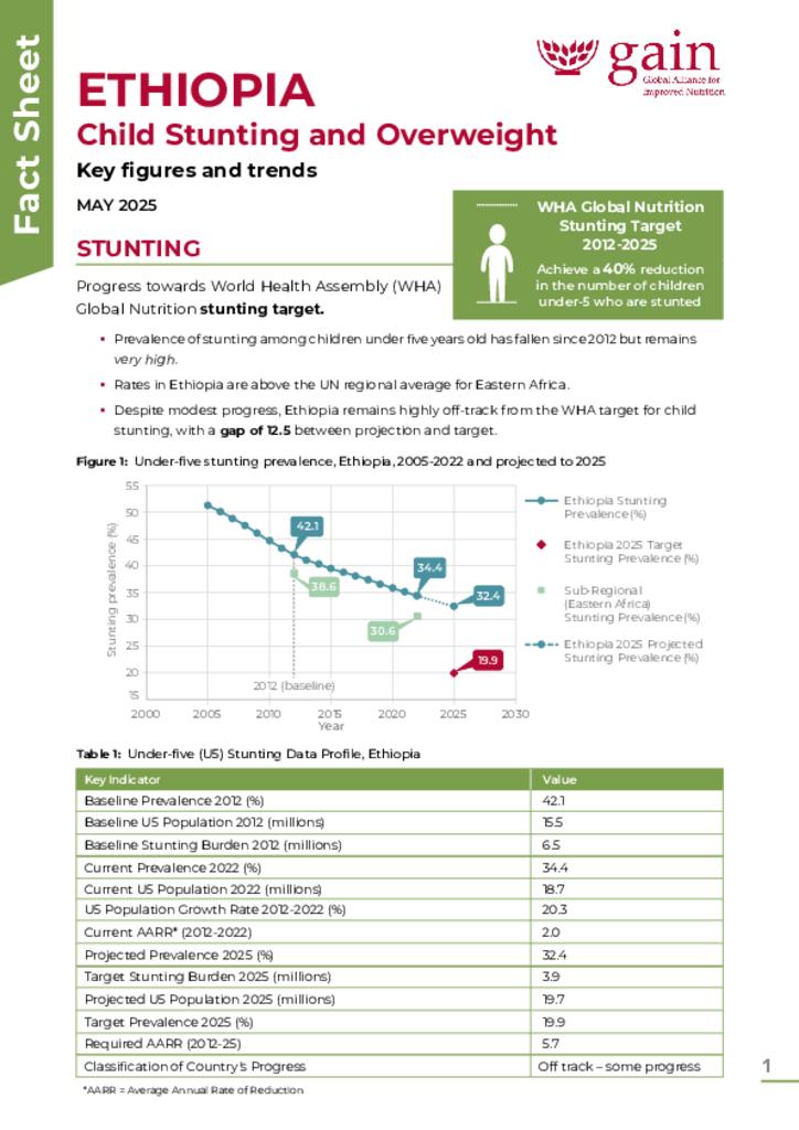 Ethiopia Fact Sheet-WHA Global Nutrition Target
