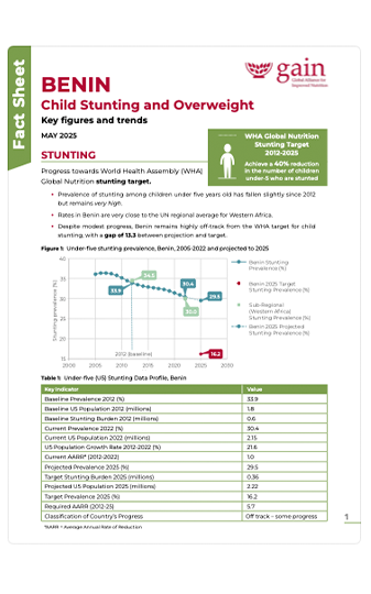 Benin Fact Sheet-WHA Global Nutrition Target | GAIN
