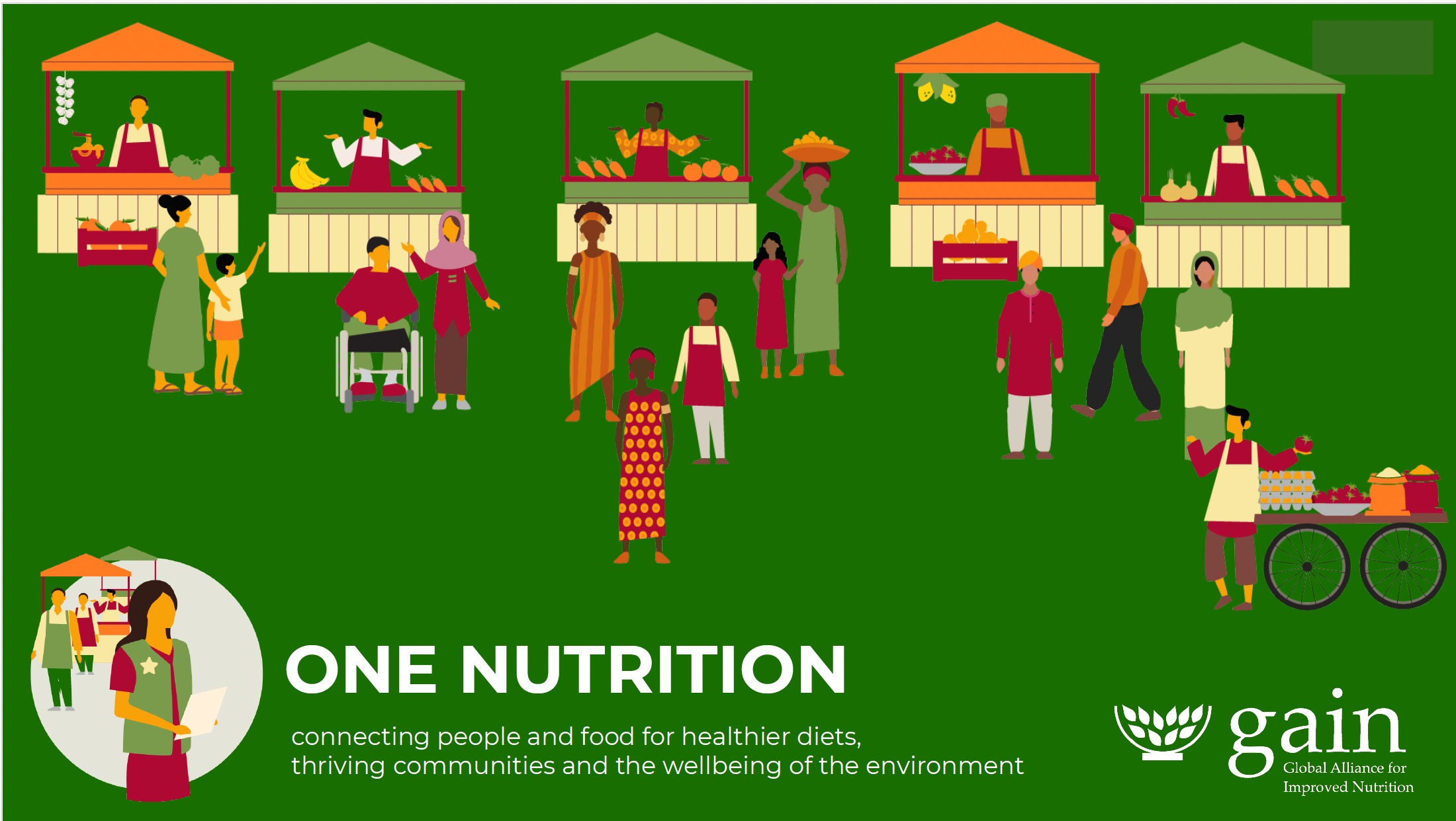 One Nutrition Toolkit