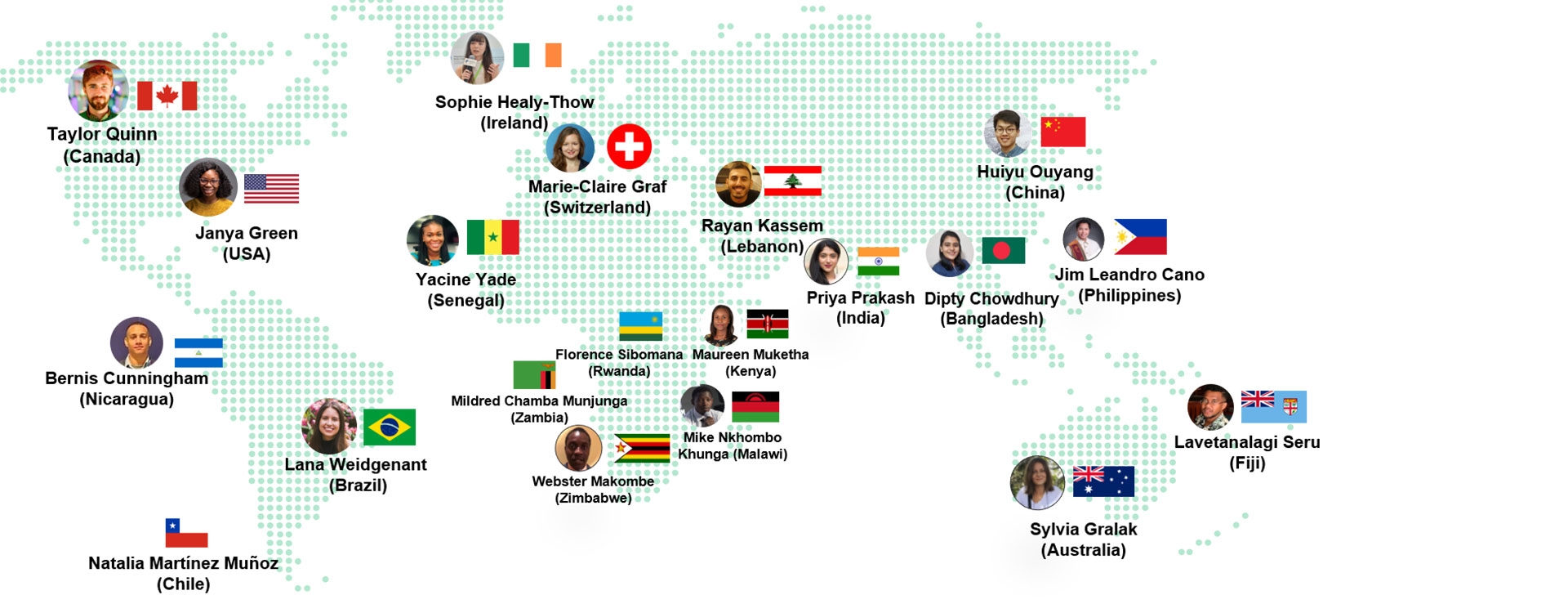 Youth pledging worldwide