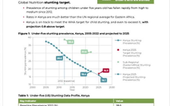 Kenya Fact Sheet-WHA Global Nutrition Targets