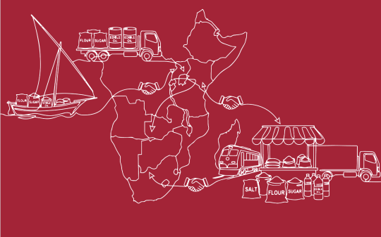 Trade as a catalyst for expanding access to fortified food in ESA (East and South Africa)