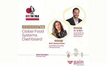 Global Food Systems Dashboard