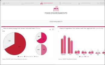 Report Recommending Food Safety Additions to the Food Systems Dashboard