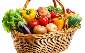 True Cost Assessment Methods for Quantifying the Multi-dimensional Impacts of Food